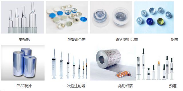 玻璃類(lèi)、塑料類(lèi)等藥品包裝材料及其檢測儀器、檢測項目綜合性分析